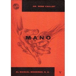 Síndromes dolorosos: mano...