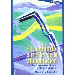 El equilibrio a través de...