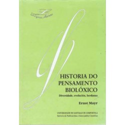Historia do pensamento...