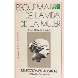 Esquema de la vida de la...